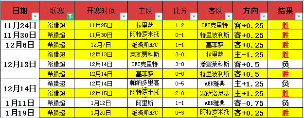裁判风云再,山东男篮遭,遇窝火一役,米乐YY易游体育,米乐YY易游体育app,米乐YY易游体育官网,米乐YY易游体育下载,米乐YY易游体育入口