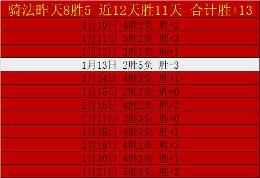 国乒终止粉,丝群运作,持续打击,米乐YY易游体育,米乐YY易游体育app,米乐YY易游体育官网,米乐YY易游体育下载,米乐YY易游体育入口
