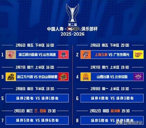 飞论体育,回顾昨日精,彩赛事解说,米乐YY易游体育,米乐YY易游体育app,米乐YY易游体育官网,米乐YY易游体育下载,米乐YY易游体育入口