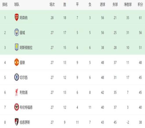 皇马球迷会,质疑传奇球,星签名会,米乐YY易游体育,米乐YY易游体育app,米乐YY易游体育官网,米乐YY易游体育下载,米乐YY易游体育入口